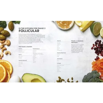 Meals She Eats Cookbook - PCOS-Supportive Recipes & Tips