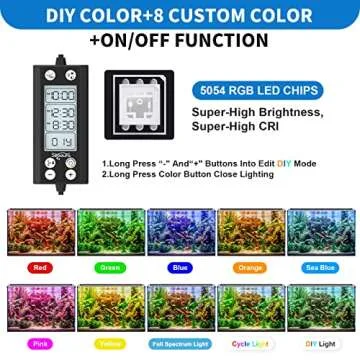 SEAOURA 24/7 Auto On/Off Aquarium Light, Programmable Led Aquarium Light with Thermometer, Fish Tank Light with Full Spectrum+7 Single Color, WRBG DIY Color, for 48-54 Inch Planted Tank, 48W
