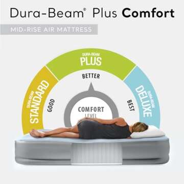 Intex Dura Beam Plus Mid-Rise Comfort Plush Fiber-Tech 14" Air Mattress Twin-Sized Bed with Built-in Electric Pump and Carry Storage Bag