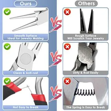 Round Nose Pliers, Wire Jewelry Making Tools Bead Pliers for Wire Wrapping, Jump Rings Making, Jewelry Making Supplies, DIY Craft