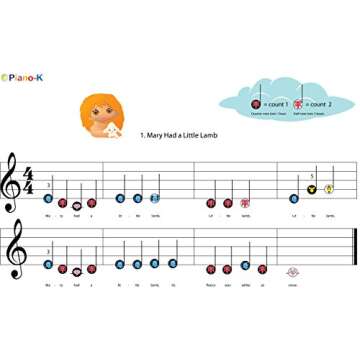 Play the Self-Teaching Piano Game for Kids. Level 1. Piano-K.