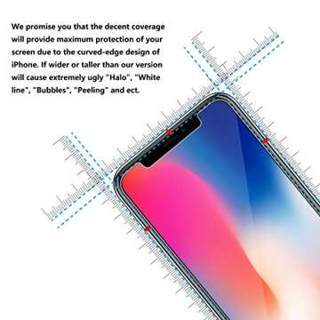 AUSCREZICON Tempered Glass Screen Protector for iPhone X/Xs