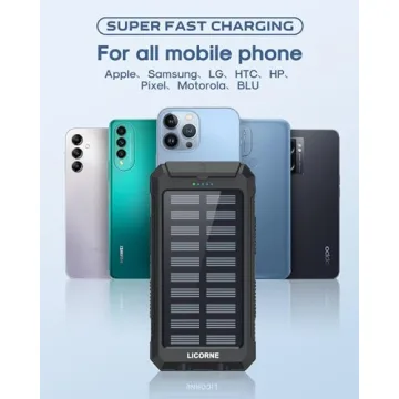 Power Bank Solar Charger - 30,000mAh Fast Charging, Dual USB