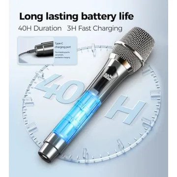 MAILANGSHI Dual Wireless Microphone System with 50H Battery