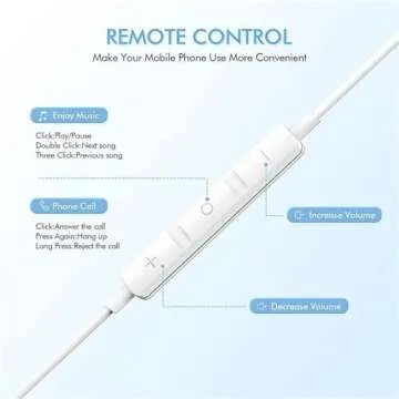 USB C Headphones for iPhone 16/15 and Galaxy S23 with Mic