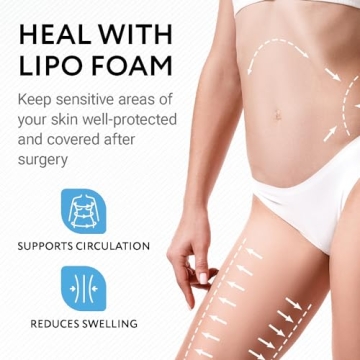 IMPRESA Liposuction Foam Pads - 3 Pack for Post-Surgery Care