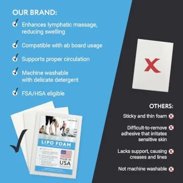 IMPRESA Liposuction Foam Pads - 3 Pack for Post-Surgery Care