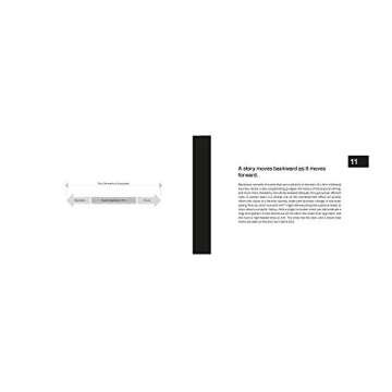 101 Things I Learned® in Film School: Your Essential Guide to Filmmaking