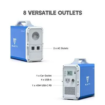 BLUETTI Portable Power Station EB240, 2400Wh Lithium Battery Backup w/ 2 1000W AC Outlets, Solar Generator for Outdoor Camping, Off-grid Living, Home Use