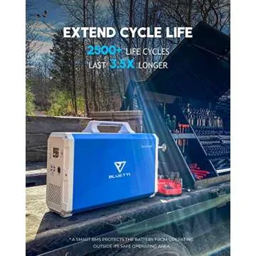 BLUETTI Portable Power Station EB240, 2400Wh Lithium Battery Backup w/ 2 1000W AC Outlets, Solar Generator for Outdoor Camping, Off-grid Living, Home Use