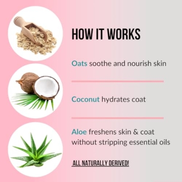 Tearless Puppy Shampoo and Conditioner for Sensitive Skin