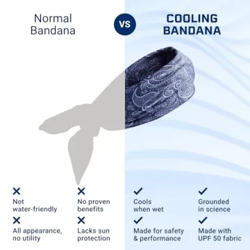 Cooling Bandana with UPF Protection - Lightweight & Versatile