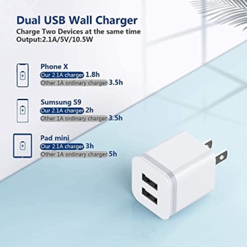 LUOATIP Dual Port USB Wall Charger 3-Pack 2.1A