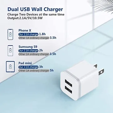 LUOATIP Dual Port USB Wall Charger 3-Pack 2.1A