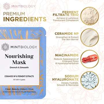 MINTBiology Korean Face Mask Skin Care | 5 Pcs Korean Sheet Masks for PORELESS GLASS SKIN - Hydrating, Deep Penetrating Korean Skin Care Face Masks - Cruelty Free Face Mask Sheets for all Skin Types