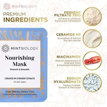 MINTBiology Korean Face Mask Skin Care | 5 Pcs Korean Sheet Masks for PORELESS GLASS SKIN - Hydrating, Deep Penetrating Korean Skin Care Face Masks - Cruelty Free Face Mask Sheets for all Skin Types