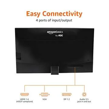 24-inch FHD IPS Monitor with AOC Technology and HDMI