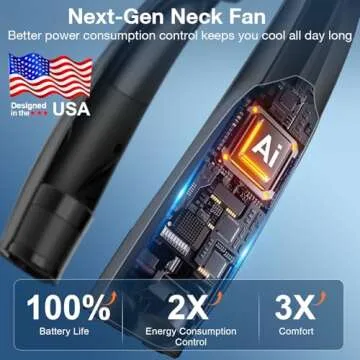 Hionly AI Neck Fan - Rechargeable, Quiet & Portable
