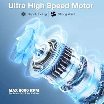 Hionly AI Neck Fan - Rechargeable, Quiet & Portable