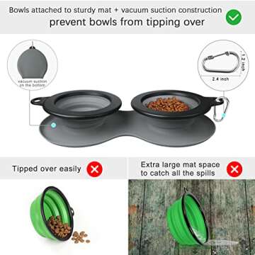 WINSEE Collapsible Dog Bowls Water, Portable Travel Pet Food Feeding Cat Bowl, Foldable Expandable Cup Dish with No Spill Non-Skid Silicone Mat, Free Carabiner for Traveling, Hiking, Camping