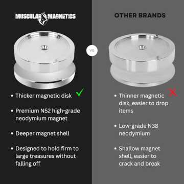 1000lbs Complete Magnet Fishing Kit | Double Sided | Includes Strong Neodymium N52 Magnet, Durable 1...