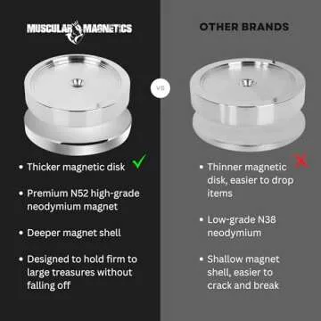 1000lbs Complete Magnet Fishing Kit | Double Sided | Includes Strong Neodymium N52 Magnet, Durable 1...