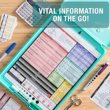 Tribe RN Nursing Clipboard Set with Clinical Cheat Sheets