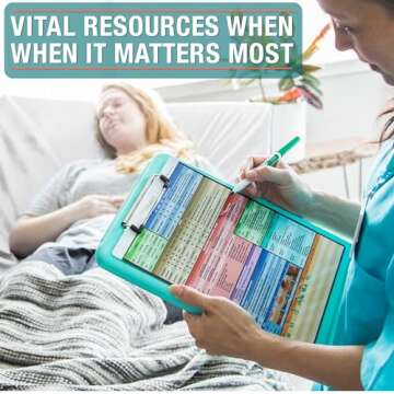 Tribe RN Nursing Clipboard Set with Clinical Cheat Sheets