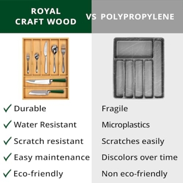 Luxury Bamboo Utensil Organizer for Kitchen Storage