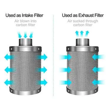 iPower 4 Inch Air Carbon Filter Indoor Plants Grow Tent Odor Control Scrubber with Australia Activated C for Inline Fan, Prefilter Included, Silver