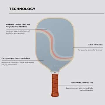 Holbrook Pickleball Paddles - Rewind Design | Performance Series | Carbon Fiber Pickleball Paddle, Graphite Blend Surface | Polypropylene Honeycomb Core | Cute Pickleball Paddle
