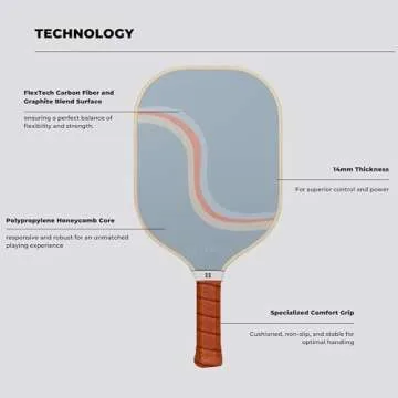 Holbrook Pickleball Paddle - Lightweight Performance Paddle