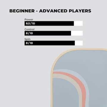 Holbrook Pickleball Paddles - Rewind Design | Performance Series | Carbon Fiber Pickleball Paddle, Graphite Blend Surface | Polypropylene Honeycomb Core | Cute Pickleball Paddle