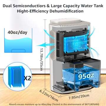 Dehumidifier,95 OZ Water Tank, 1000 sq. ft, Quiet Dehumidifier for Basement, Bathroom, RV, Closet, Bedroom with Auto Shut Off, Sleep Mode,7 Colors LED Light, Dehumidifiers for Home,White