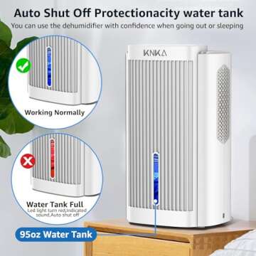 Dehumidifier,95 OZ Water Tank, 1000 sq. ft, Quiet Dehumidifier for Basement, Bathroom, RV, Closet, Bedroom with Auto Shut Off, Sleep Mode,7 Colors LED Light, Dehumidifiers for Home,White