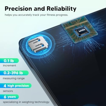 LOFTILLA Smart Scale for Accurate Body Measurements