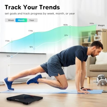 LOFTILLA Smart Scale for Accurate Body Measurements