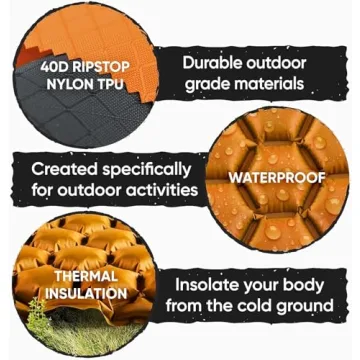 PowerLix Ultralight Inflatable Camping Pad for Adventurers