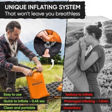 PowerLix Ultralight Inflatable Camping Pad for Adventurers