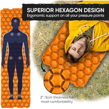 PowerLix Ultralight Inflatable Camping Pad for Adventurers