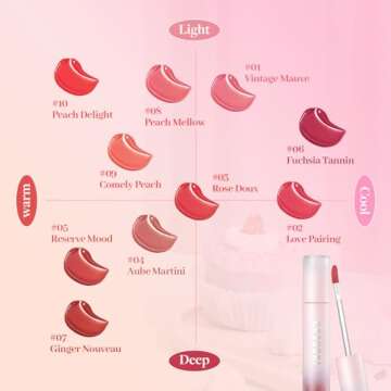 COSNORI Water Blurry Tint - Vegan Blurry Lip Tint, Lightweight & Long-lasting, Moist-watery texture,...