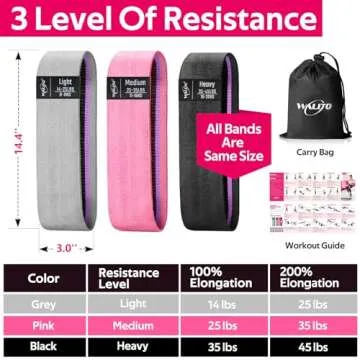 WALITO Resistance Bands for Sculpting and Strength Training