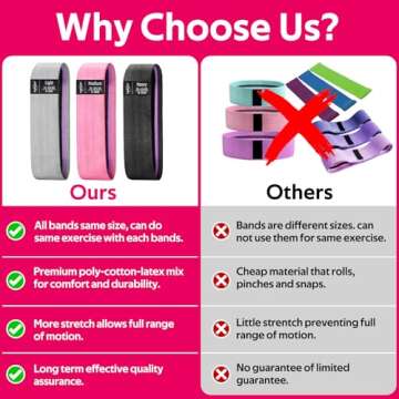 WALITO Resistance Bands for Legs and Butt, Fabric Exercise Loop Bands Yoga, Pilates, Rehab, Fitness and Home Workout, Strength Bands for Booty