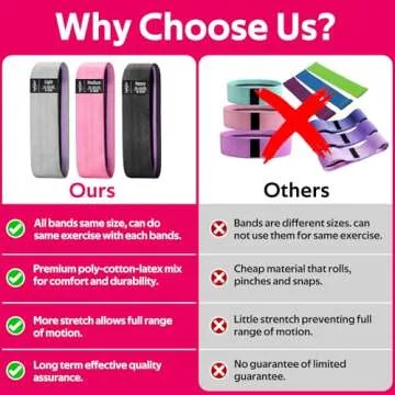 WALITO Resistance Bands for Sculpting and Strength Training