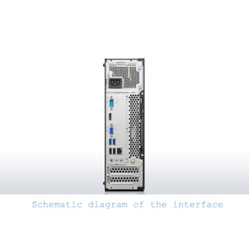 Lenovo ThinkCentre S510 SFF - Intel i5, 8GB RAM, SSD