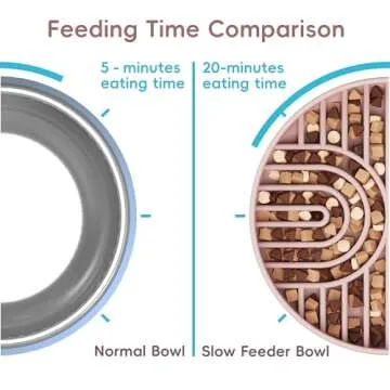 AXEFUN Slow Feeder Dog Bowls, Silicone Slow Feeder for Dogs & Puppies, Dog Puzzle Bowl with Suction Cups for Anxiety Relief, Slow Eating, Dishwasher Fit, for All Breed, Pink