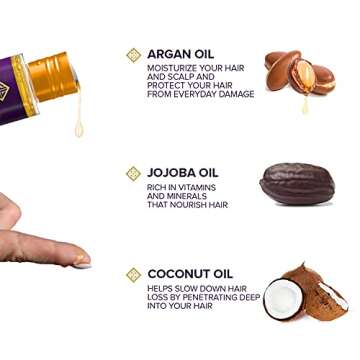 Desert Beauty Argan Oil Hair Treatment for Dry Hair
