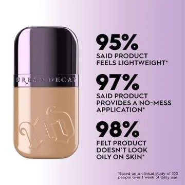 Urban Decay Face Bond Self-Setting Waterproof Foundation, Medium Coverage, Natural Matte Finish, 3% Niacinamide Serum Improves Skin Texture Feel, Transfer-Resistant, Sweat-Proof, Blurs Skin - Shade 15