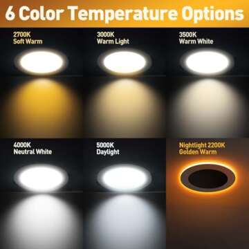 Rollin Light Canless LED Recessed Lighting 6 Inch 6 Pack 6CCT Ultra-Thin Recessed Downlight Lights with Night Light Mode, 12W 1100LM Dimmable Retrofit Wafer Recessed Lights, 2200K to 5000K