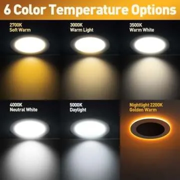 Rollin Light Canless LED Recessed Lighting 6 Inch 6 Pack 6CCT Ultra-Thin Recessed Downlight Lights with Night Light Mode, 12W 1100LM Dimmable Retrofit Wafer Recessed Lights, 2200K to 5000K